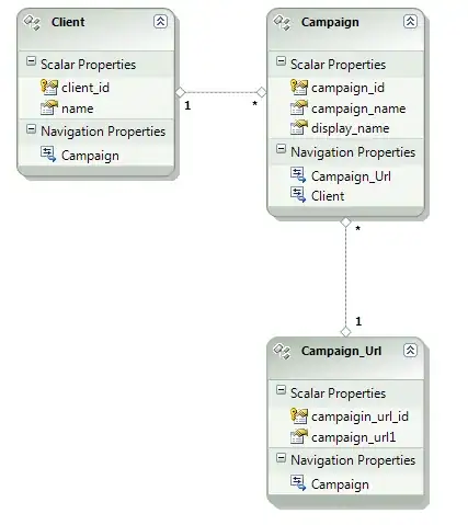 Architecture that stores time as a number