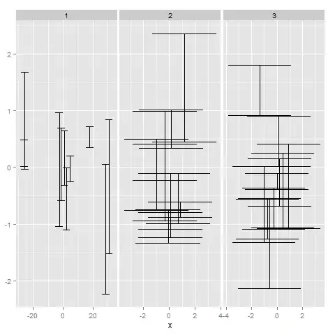 Symfony folder is not present