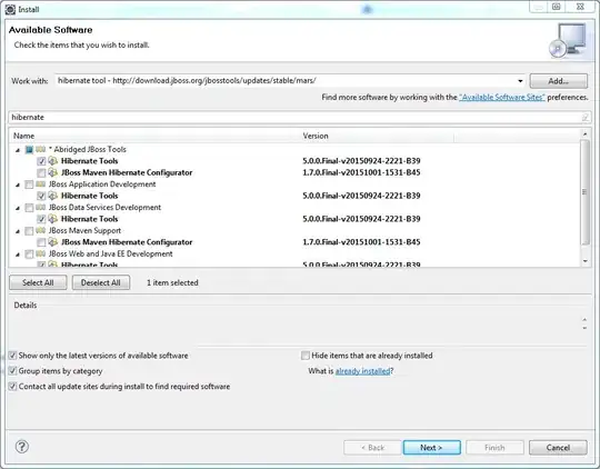 Eclipse Install New Software - Hibernate