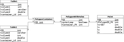 Page displaying in browser