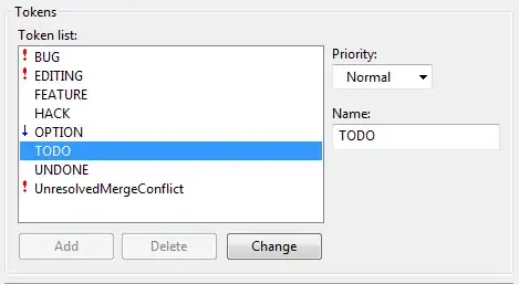 Vertical divider view