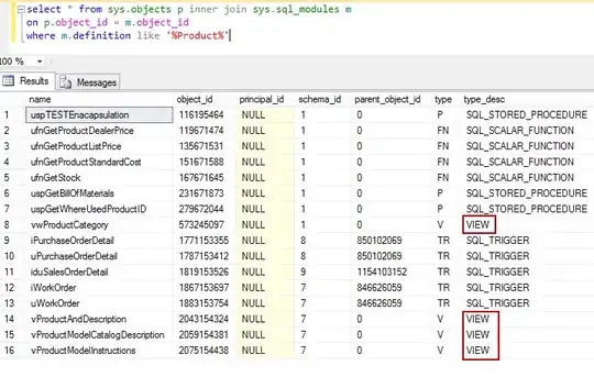 Pairwise correlations