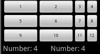 T(n)=O(nlogbalogn) = O(n0logn) = O(logn)