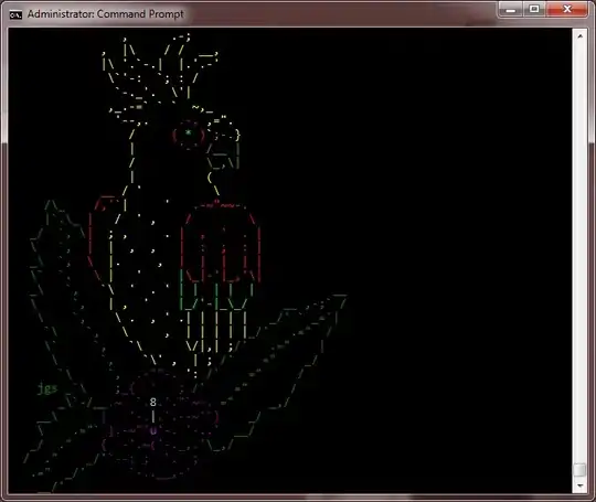 one point, corrected axes
