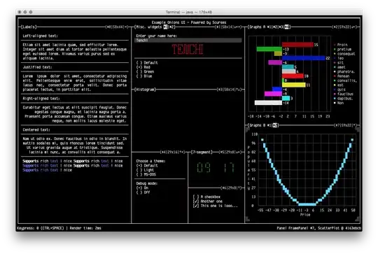 getting this, in multiplot