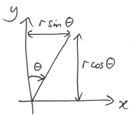 Constraints broken in iOS 8