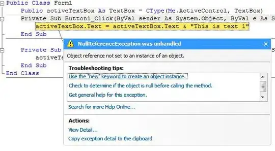 Percentages of websites using various character encodings