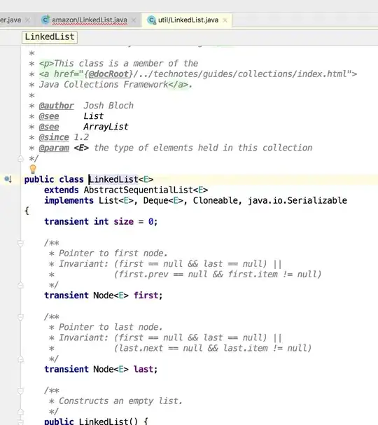 Doc showing API level 1 method
