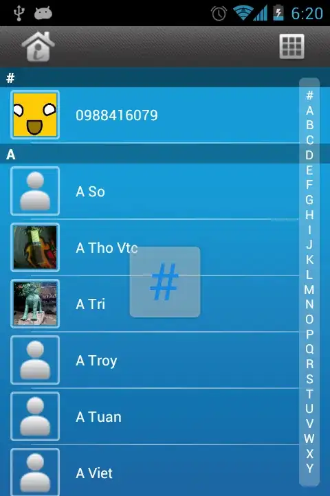 Profiling Viewer, Treemap