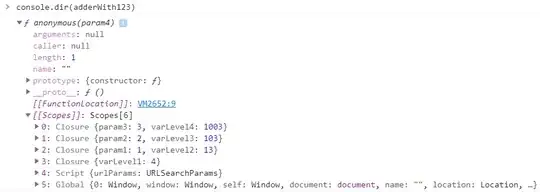 console.dir with nested scopes