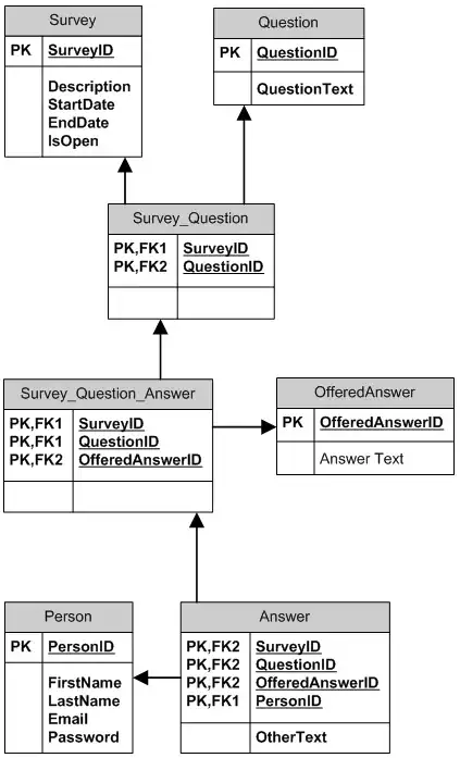 Picture.this is how it should be