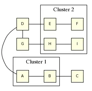 Spinner Item cannot be scrolled