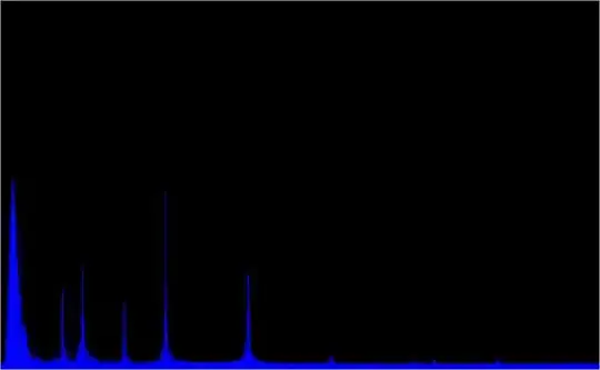 IB objects navigator part