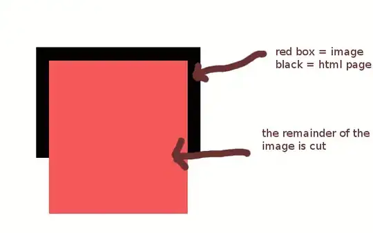 The result I have and would like