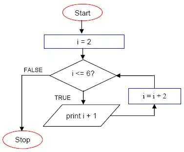 PlotX! https://i.stack.imgur.com/qXRBl.png