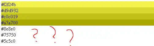 df.columns code not working.