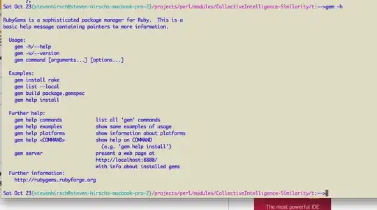 Memory Layout in Java vis-a-vis inheritance
