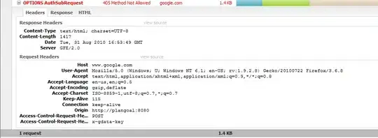 Protobuf-net versions