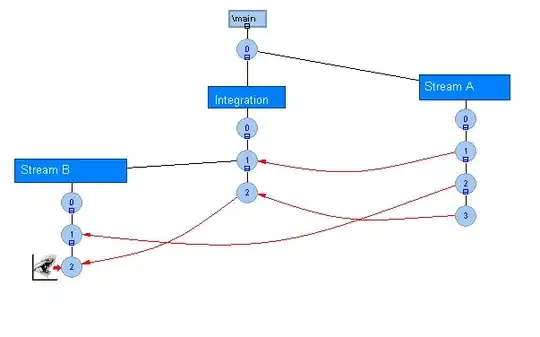 Delete local branches conveniently from git GUI