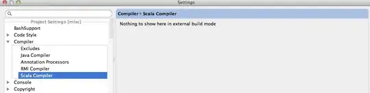 all information needed