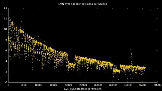 Project Source Compiler