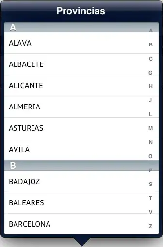 100 percent for each process