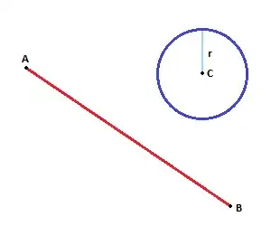 here is a snippet of the table