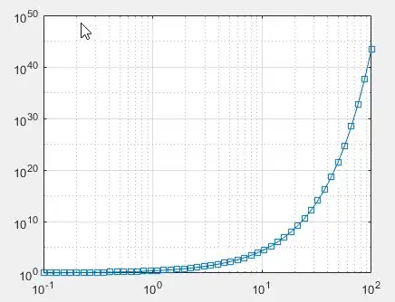 Is the Image of sheet2.