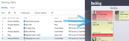Java On/Off Heap storage in details