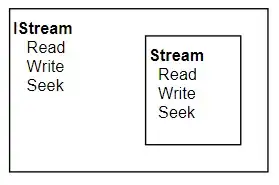 angular consume web service rest