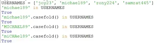 Sample Layout Screen