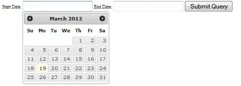 0 Configurations Set