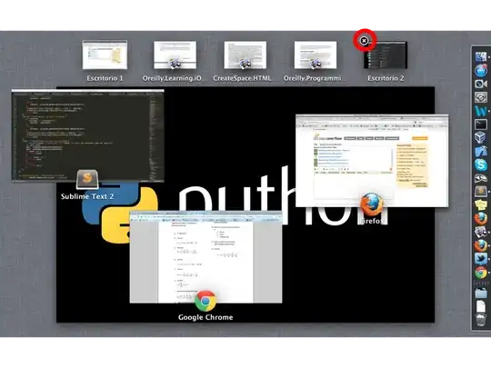 Transmitter RSSI by Device