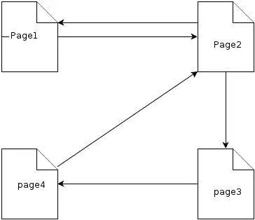 Drop Image into project, Set as Resource then drop onto page