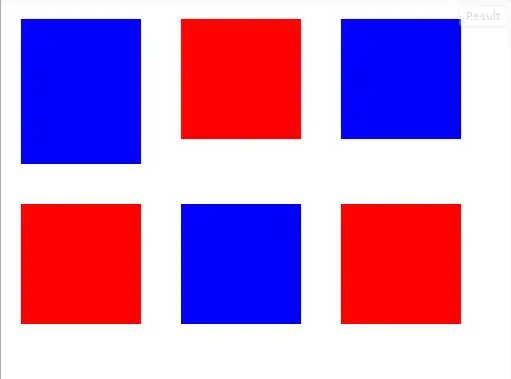 This is the output: see control group on the lafthand side