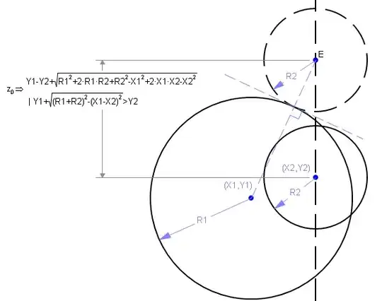 Image showing the small box at right corner to click on using Selenium