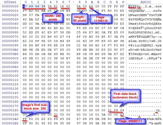 Chrome Automation Extension has crashed