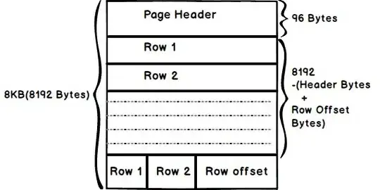 this is fragment with multiple choice list and a button