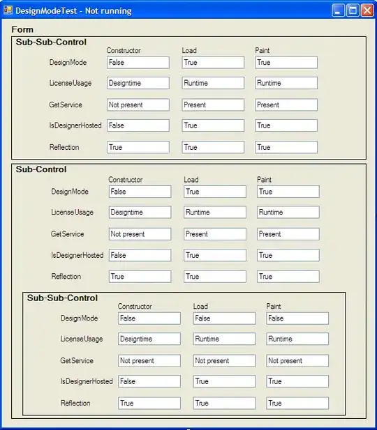 3 Plots side by side with cowplot