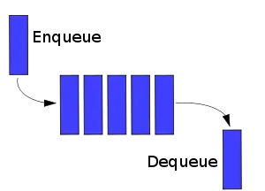 I got a bit carried away here