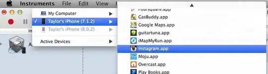 Cookies Chrome overview