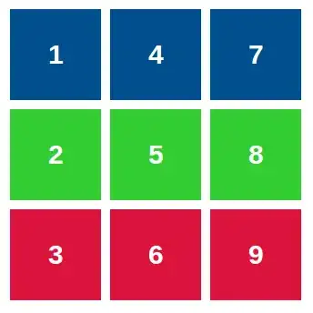 Iphone simulated screen size
