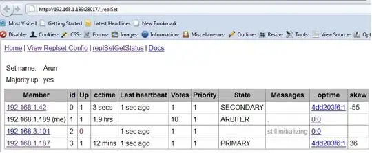 Joined results with all rows