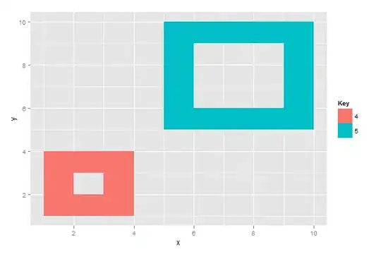 Choose the new "Min SDK Version" on the "Default Config" tab