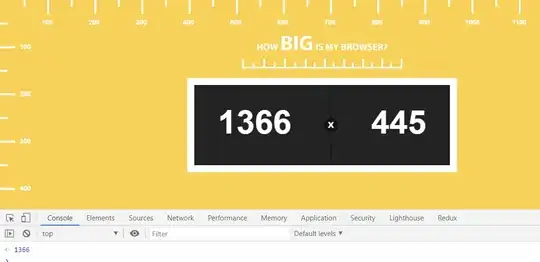 plot fitting distribution
