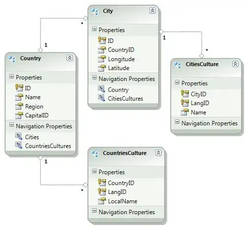 Screenshot of installing