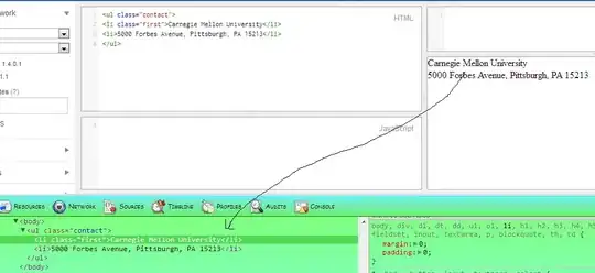 Ilustrative Figure from google
