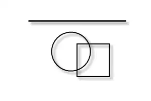 You can see the output in attached screenshort