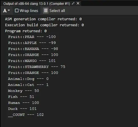 The console showing the number clicked
