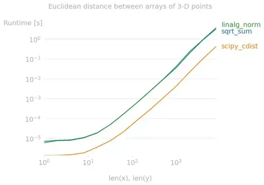 browser developer tools / network tab